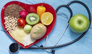 Does Weight loss affect Cholesterol?